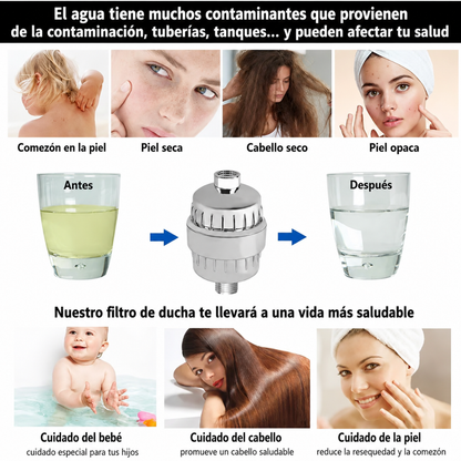 Filtro de Ducha de Alta Purificación