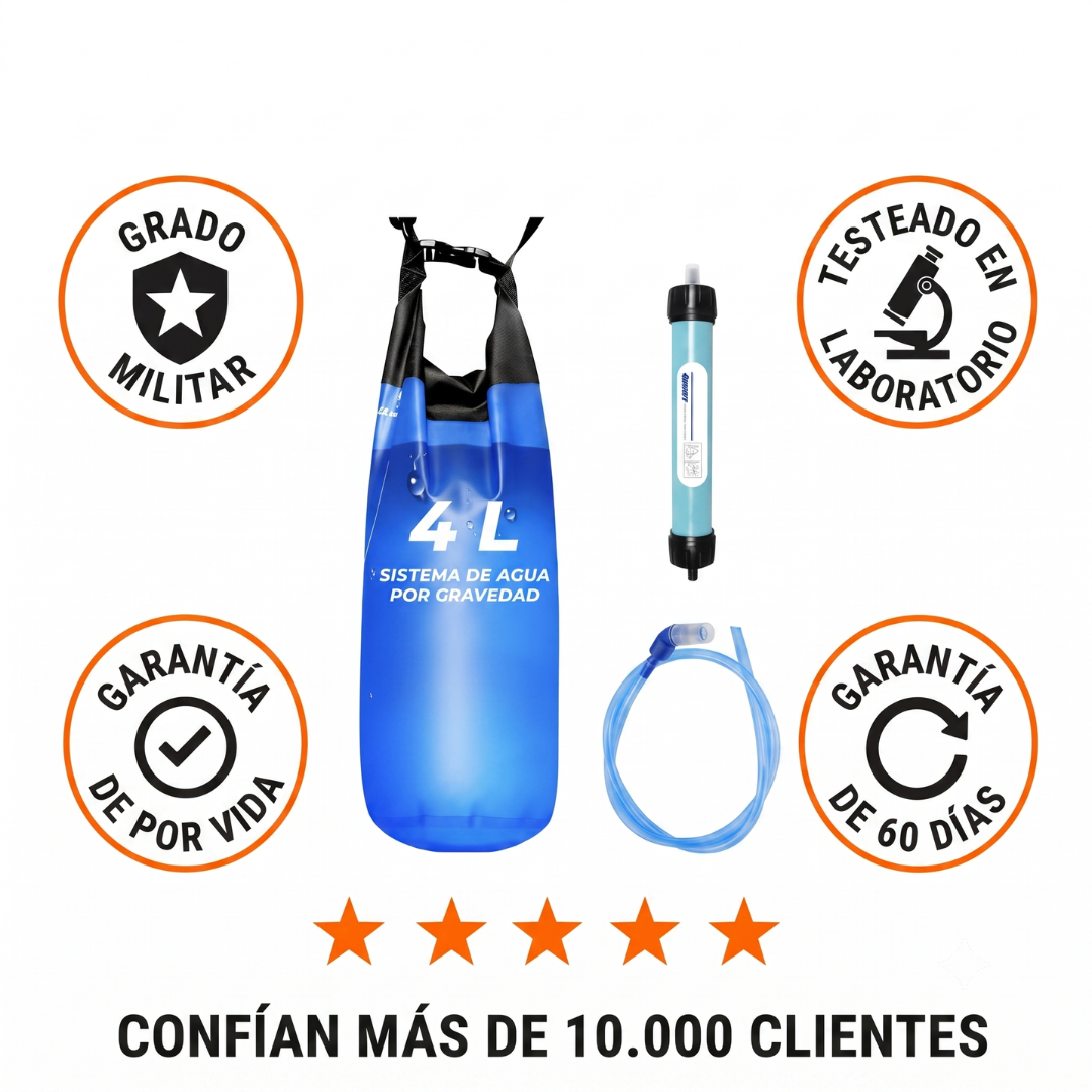 HYDRO-G1 | KIT DE SUPERVIVENCIA