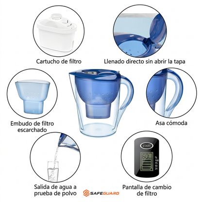 Jarra de Purificación de agua Premium