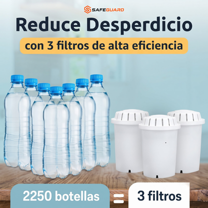 Cartuchos de Purificación Mineral