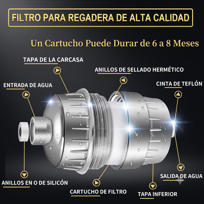 Filtro de Ducha de Alta Purificación