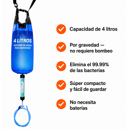 HYDRO-G1 | KIT DE SUPERVIVENCIA