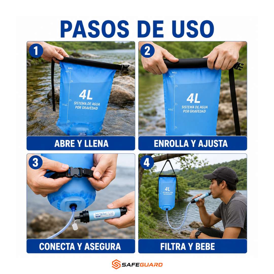 HYDRO-G1 | KIT DE EMERGENCIA