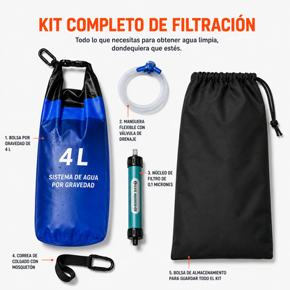 HYDRO-G1 | KIT DE EMERGENCIA